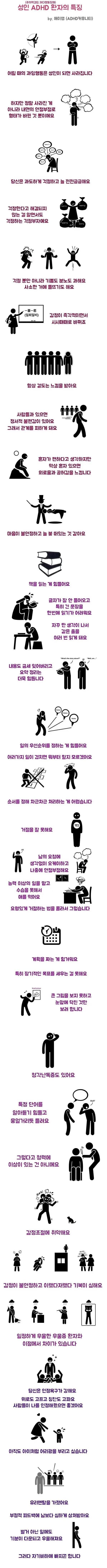 성인 ADHD 환자의 특징