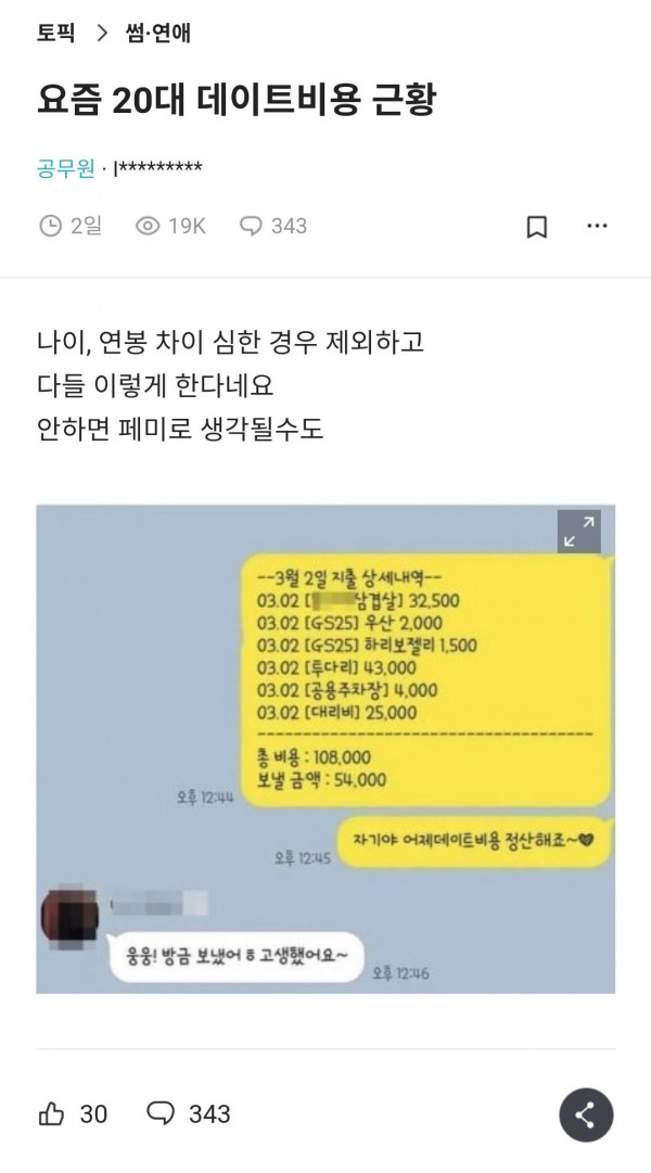 요즘 20대 데이트비용 근황