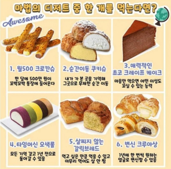 먹으면 능력을 주는 빵