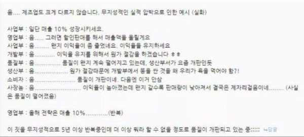 회사가 서서히 망해가는 과정