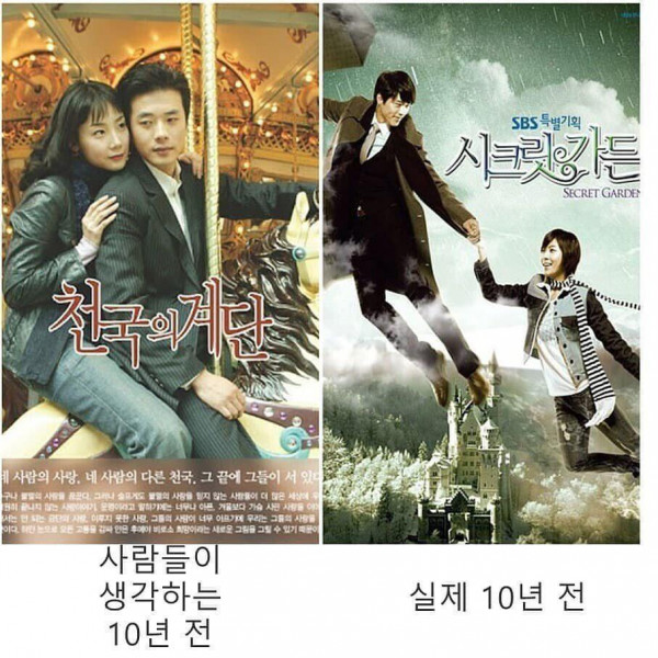 사람들이 생각하는 10년전 vs 실제 10년전