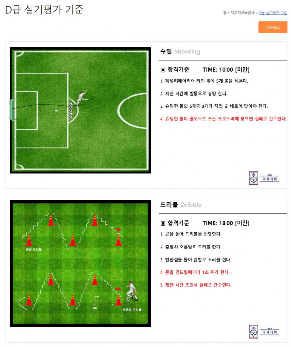 우리나라 D급 자격증 실기 시험