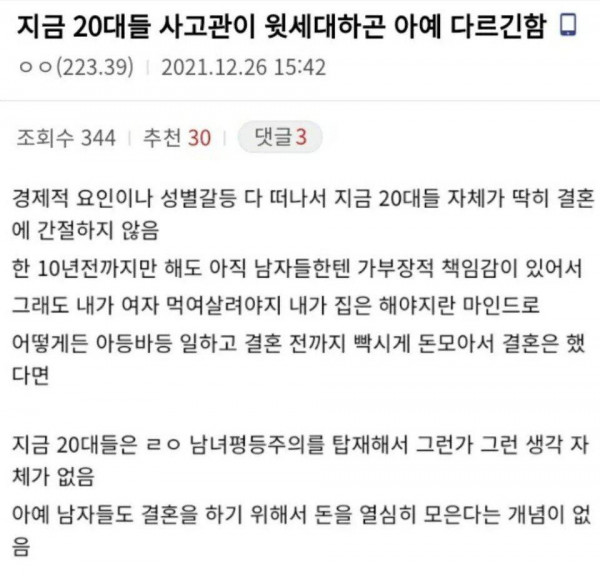 요즘 20대 남자들의 결혼 사고관